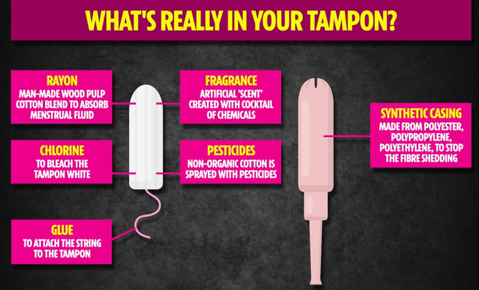 Are Tampons Toxic? 🤢
