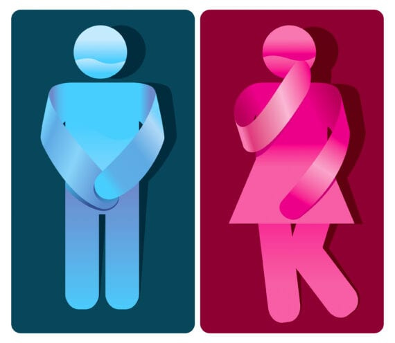 What is overactive bladder? (OAB)