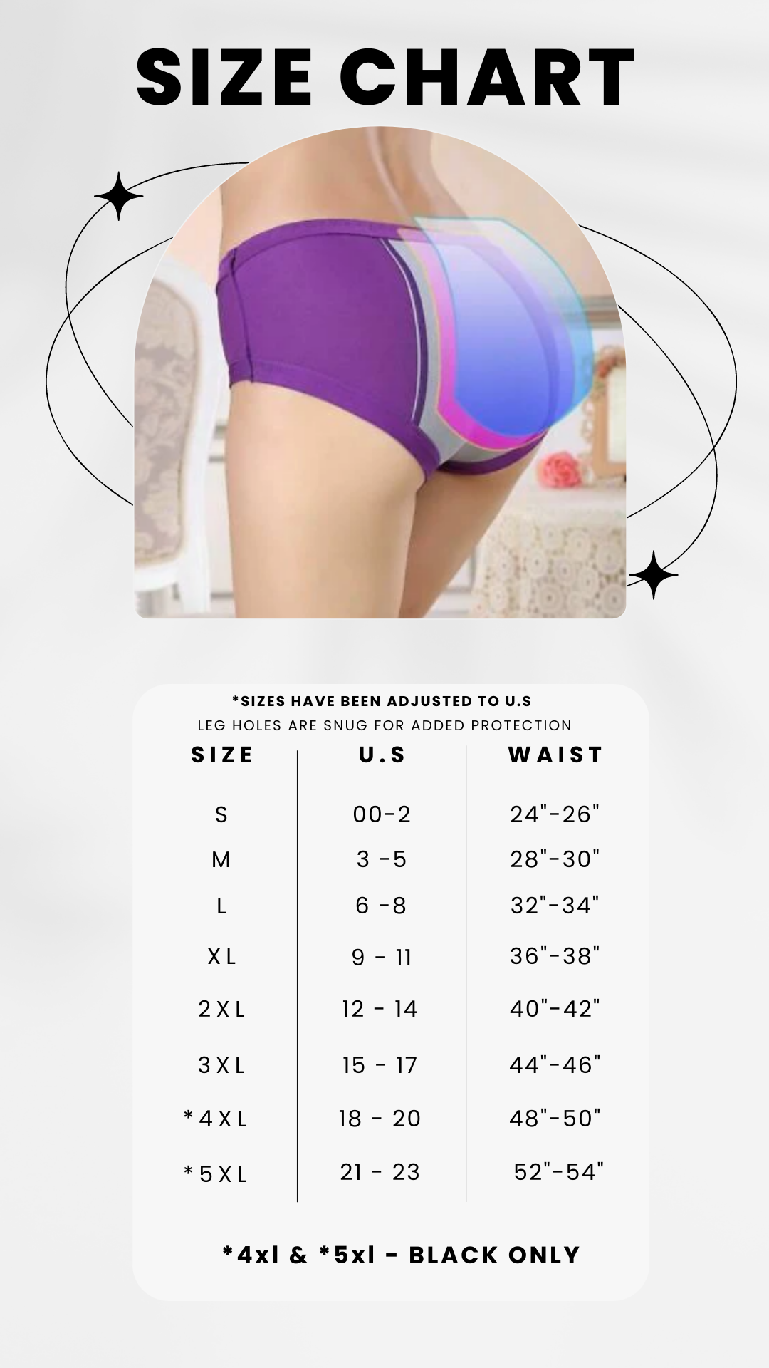 3 Pcs Leak Proof Menstrual Period Panties Cotton Absorb Urinary Briefs  Washable Reusable Women Underwear Plus Size High Waisted Knickers Women
