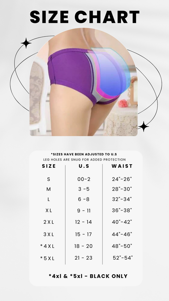  Waterproof Underwear for Women, Plus Size Incontinence