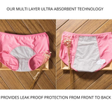 Period Panties Teen Princess | Leak Proof 2 Pcs