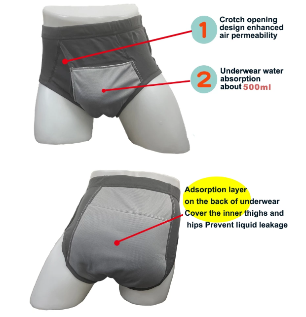 D-Brief Washable Men's Underpants, Incontinence Pants